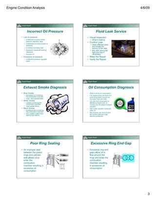 Engine Diagnostic Tips 的图像结果