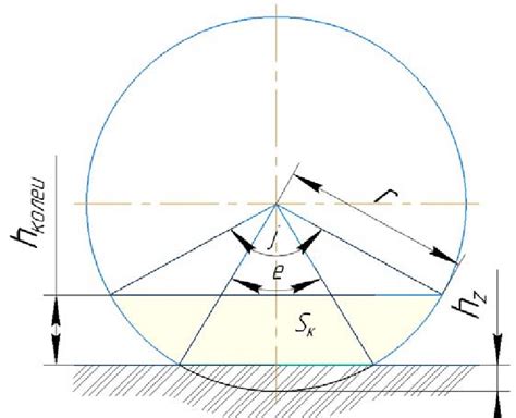Image result for Track and Distance Calculation Formula