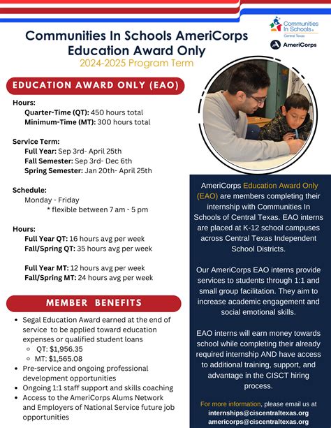 Americorps Education Award