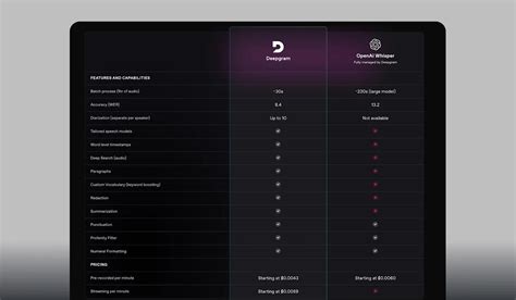 Image result for Platform Feature Comparison