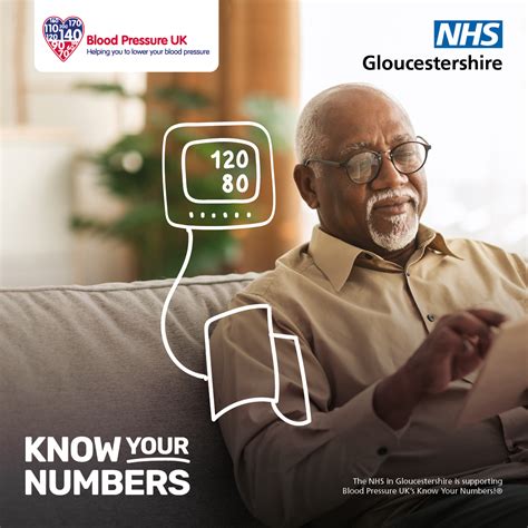 Blood Pressure: Know Your Numbers : NHS Gloucestershire ICB