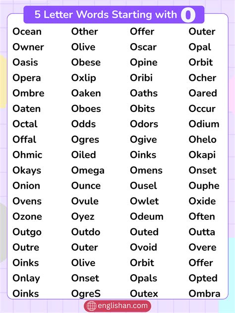 450 Five Letter Words That Start with O - Complete List