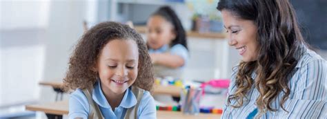 Image result for Limiting Modifiers List