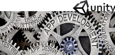 Image result for Unity Monetization