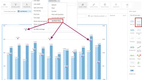 Image result for Symbol for Variance