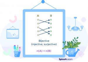 Cardinality of Proper Subset 的图像结果