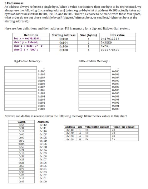 Image result for GCSE Computer Science 8-Bit Binary Addition