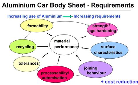 Image result for CPU Algorithm