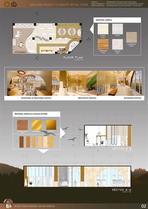 Local Store 的图像结果