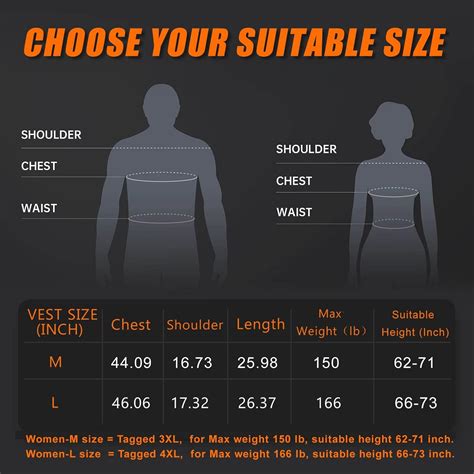 Buy FUN WEEKEND Heated Vest for Women, 9 Heating Modules 3 Levels with ...