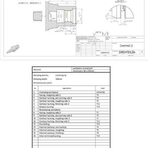 Image result for Performance Task Layout in Drawing