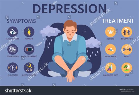 Depression Infographics In Spanish