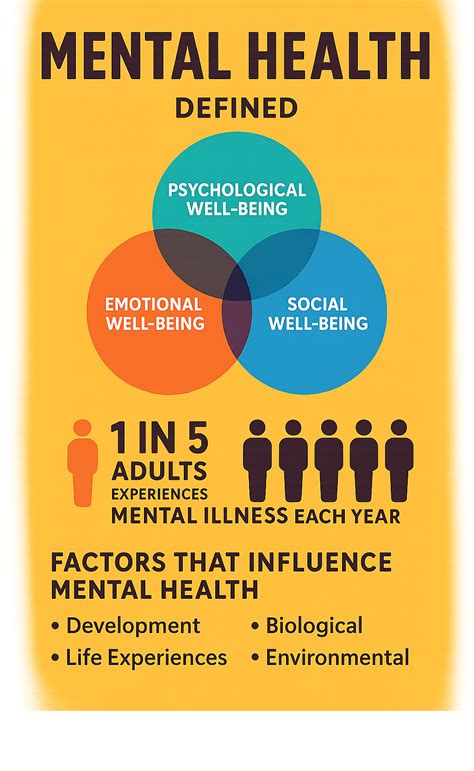 Mental Health Explained: Your Quick and Easy Guide - Beyond Beauty Lab