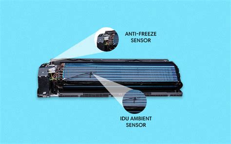 INVERTER AC | Q SMART WI-FI SERIES | 1.5 TON | 3 STAR | 2025 BEE LABEL ...