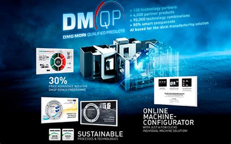 Perfectly equipped machine environment - DMG MORI India
