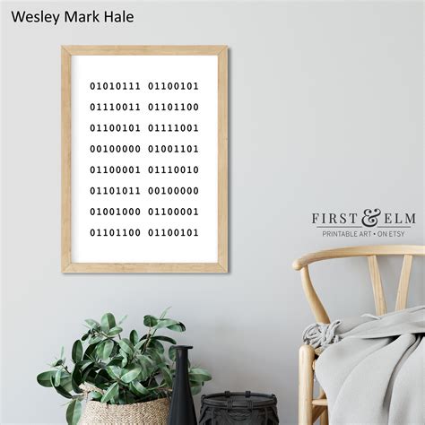 Image result for Computer Binary Code Poster