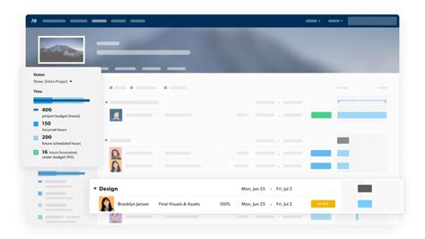 Image result for Smart Resource Management