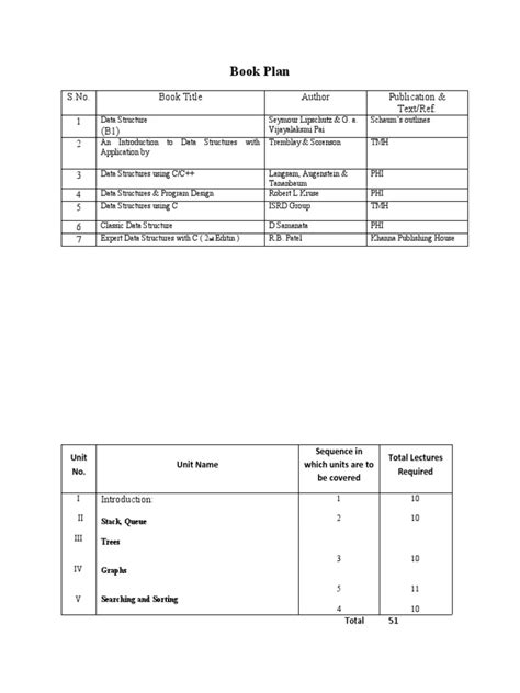 Image result for Plan Book Tutorial
