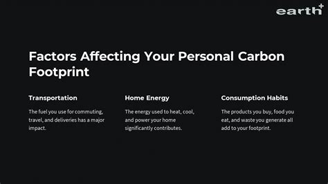 Embrace Sustainability: Calculate Your Personal Carbon Footprint Today!