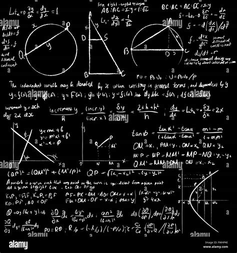 Math Background 的图像结果