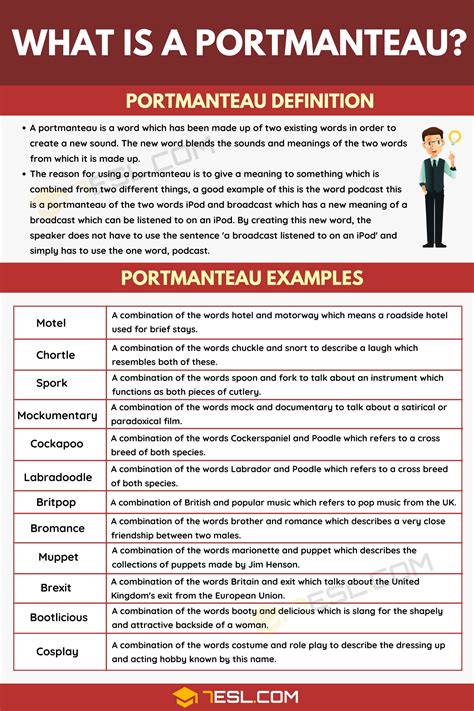 Portmanteau: Definition and Examples of Portmanteau Words • 7ESL