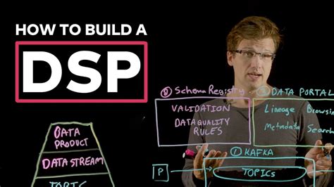 Image result for Streaming Data Sources