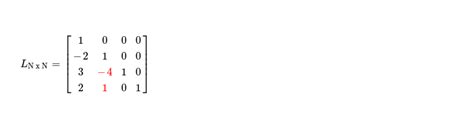 Parallel LU Decomposition on GPGPU