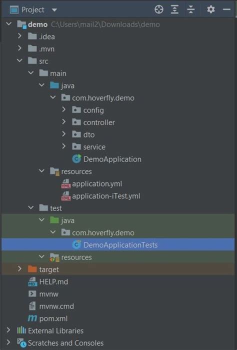 Image result for JUnit Testing in Spring Boot by Durgesh
