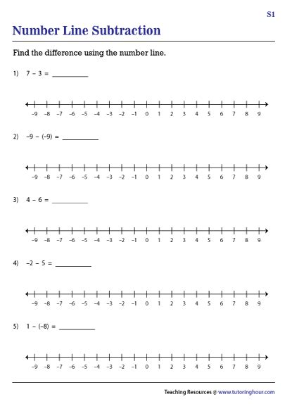 subtracting integers worksheet - Worksheets Library