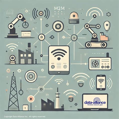 Image result for Machine-Type Communication