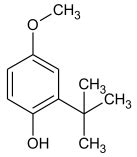 Detection of Synthetic Antioxidants: What Factors Affect the Efficiency ...