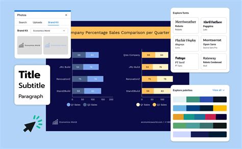 Image result for Procedure Graph Generator