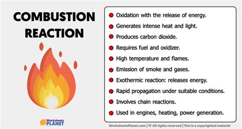 Combustion Reaction Characteristics