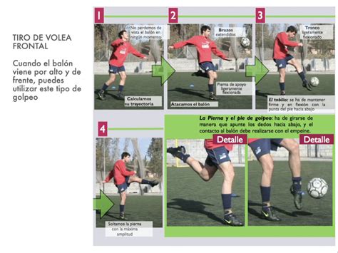 Las Diferentes Líneas de Tiro: Tipos y Aplicaciones