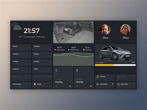 Image result for Windows 11 Smart Home Interface
