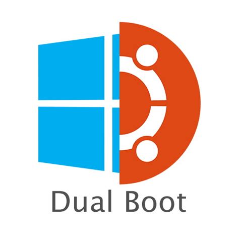 Image result for Dual Boot Manager