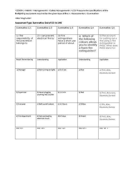 22509 MAN CO4 LO5 Assessment