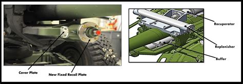 M119 howitzer still plays critical role for Army | Article | The United ...