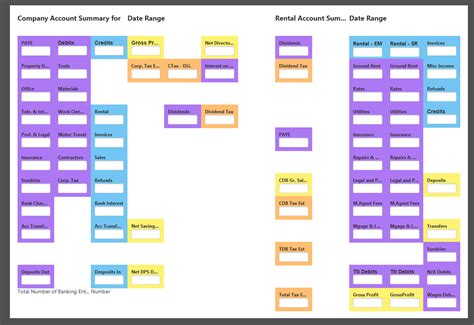 Table Grid JavaFX 的图像结果