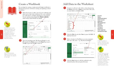 Image result for Easy Method Excel Tutorial
