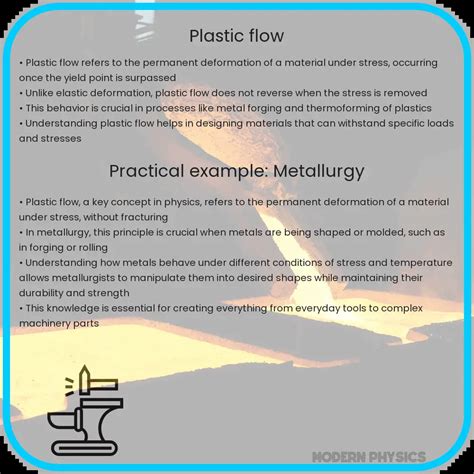 Image result for Plastic Flow