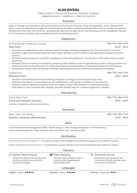 Resume Outlines For Sales Positions