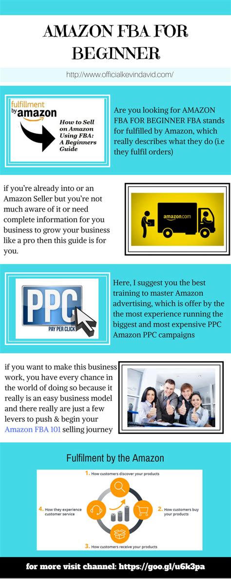 Image result for Complete Amazon FBA Tutorial