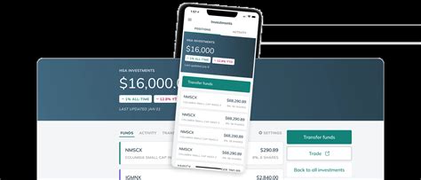 Best Individual & Family HSA Account | Lively