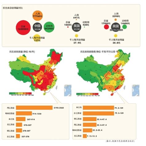 全国首份抗生素污染地图公布 河北处污染重灾区 | 中国动物保健·官网