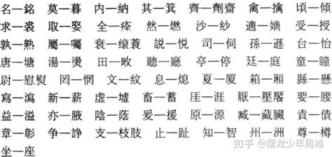 如何區別古今字、異體字、通假字？ - 知乎