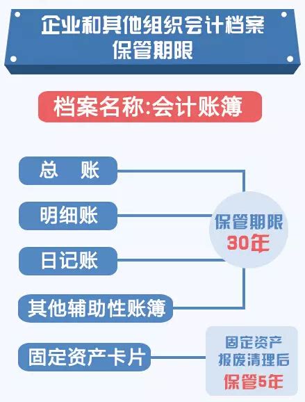 西安公司注册费用多少钱-注册新公司办理流程 - 重庆小潘seo博客