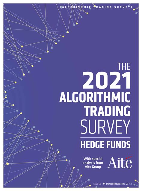Algorithmic Trading Software Survey 的图像结果