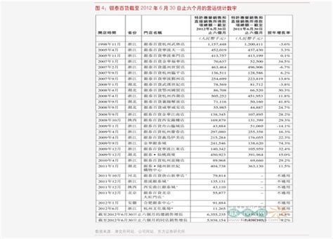 92号汽油价格走势(92汽油历史价格表图)-慧博投研资讯