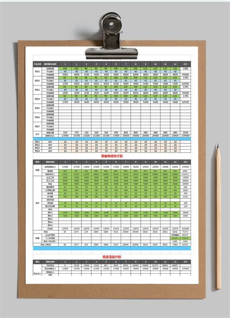 财务表收入预测表Excel模板图片-正版模板下载400158986-摄图网